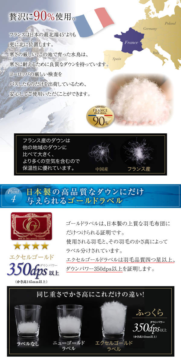 本物保証HOT 洗濯機で洗える ウォッシュ シングルサイズの通販はau PAY マーケット - e-バザール|商品ロットナンバー:322559067 エクセルゴールドラベル フランス産ダウン90% 羽毛薄掛け布団 Wash HOTSALE