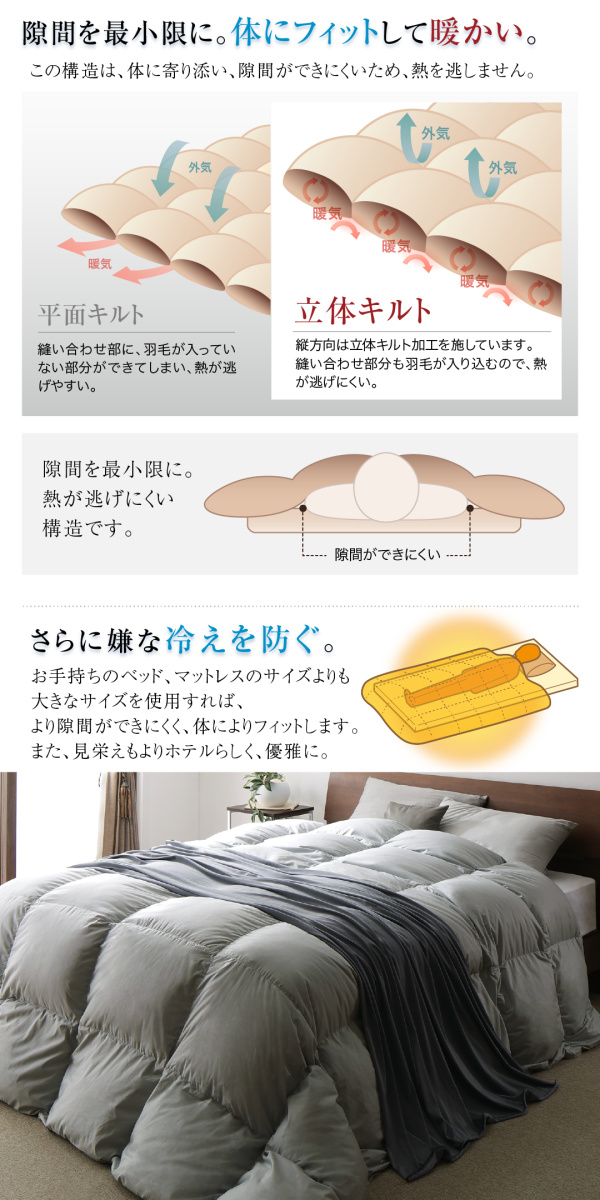 本物保証HOT 洗濯機で洗える ウォッシュ シングルサイズの通販はau PAY マーケット - e-バザール|商品ロットナンバー:322559067 エクセルゴールドラベル フランス産ダウン90% 羽毛薄掛け布団 Wash HOTSALE