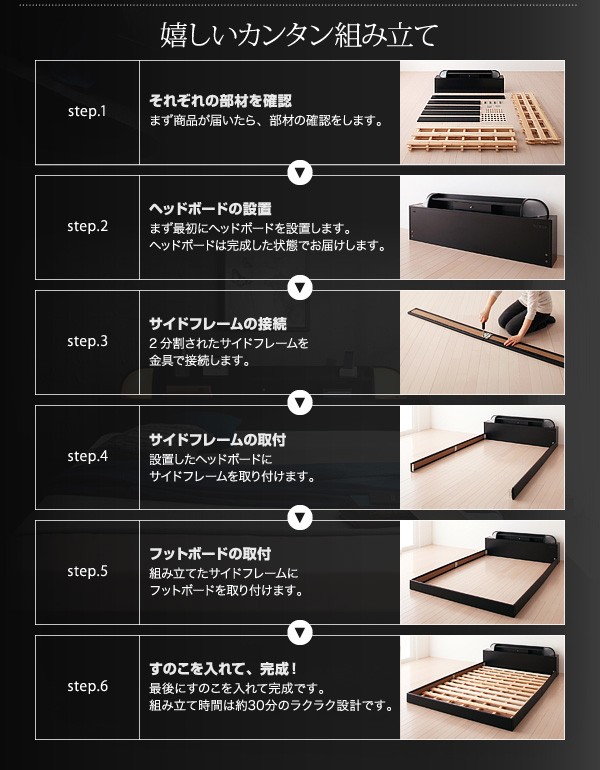 される ベッド フロアベッド Diner ダイナー プレミアムボンネルの通販はau PAY マーケット - e-バザール|商品ロットナ シングル マットレス付き シングルベッド ローベッド 照明付き コンセント付き カバーポケ
