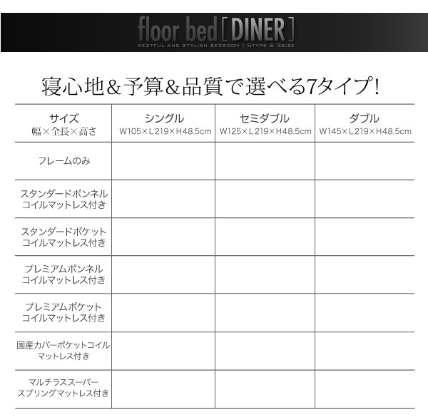 される ベッド フロアベッド Diner ダイナー プレミアムボンネルの通販はau PAY マーケット - e-バザール|商品ロットナ シングル マットレス付き シングルベッド ローベッド 照明付き コンセント付き カバーポケ