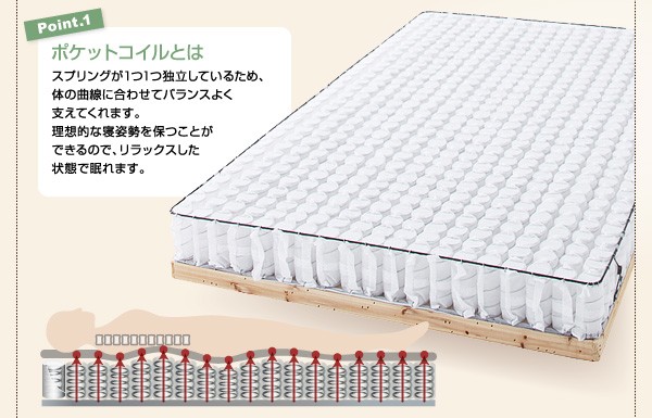 通信販売 セミシングルベッド セミシングルサイズ セミシンの通販はau PAY マーケット - e-バザール|商品ロット 脚付きマットレスベッド 移動ラクラク 分割式 ボンネルコイルマットレスベッド 脚30cm 最安値得価