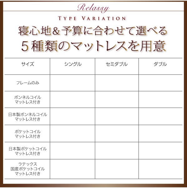 超特価得価 引き出し付きベッド クッションヘッド フラップテーブル付き 収納ベッド Relassy リラシー ボンネルコイルマットレス セミダブルサイズ の通販はau PAY マーケット - e-バザール|商品ロットナ 新作登場人気