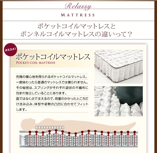 超特価得価 引き出し付きベッド クッションヘッド フラップテーブル付き 収納ベッド Relassy リラシー ボンネルコイルマットレス セミダブルサイズ の通販はau PAY マーケット - e-バザール|商品ロットナ 新作登場人気