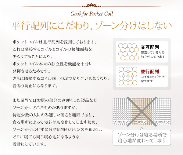 定番定番人気 日本人技術者設計 快眠マットレスEVAエヴァ ホテルスタンダード ポケットコイル 硬さ:ふつう セミダブル セミダブルサイズ マットレス単の通販はau PAY マーケット - e-バザール|商品ロット 限定SALE高品質