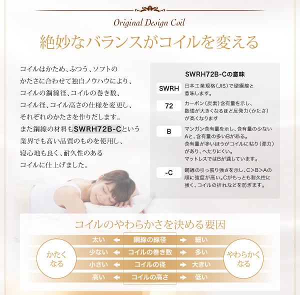 定番定番人気 日本人技術者設計 快眠マットレスEVAエヴァ ホテルスタンダード ポケットコイル 硬さ:ふつう セミダブル セミダブルサイズ マットレス単の通販はau PAY マーケット - e-バザール|商品ロット 限定SALE高品質