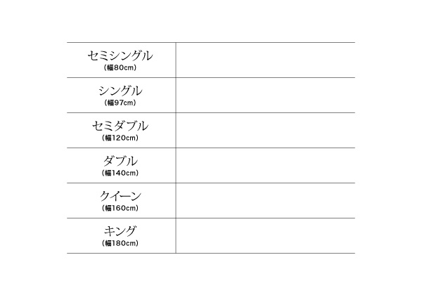 定番定番人気 日本人技術者設計 快眠マットレスEVAエヴァ ホテルスタンダード ポケットコイル 硬さ:ふつう セミダブル セミダブルサイズ マットレス単の通販はau PAY マーケット - e-バザール|商品ロット 限定SALE高品質