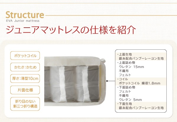 大人気お得 子どもの睡眠環境を考えた 国産ポケットコイル コンパクトショート セミシの通販はau PAY マーケット - e-バザール|商品ロット 日本製 安眠マットレス 抗菌・薄型・軽量 EVA エヴァ ジュニア お得高品質