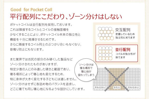 大人気お得 子どもの睡眠環境を考えた 国産ポケットコイル コンパクトショート セミシの通販はau PAY マーケット - e-バザール|商品ロット 日本製 安眠マットレス 抗菌・薄型・軽量 EVA エヴァ ジュニア お得高品質