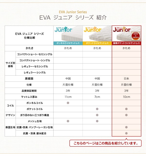 大人気お得 子どもの睡眠環境を考えた 国産ポケットコイル コンパクトショート セミシの通販はau PAY マーケット - e-バザール|商品ロット 日本製 安眠マットレス 抗菌・薄型・軽量 EVA エヴァ ジュニア お得高品質