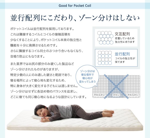エアーΣ 折りたたんで収納できる エヴァ エアー セミシングル ショートの通販はau PAY マーケット - e-バザール|商品ロットナン ポケットコイル入り 快眠 敷布団マットレス 薄型・軽量・高通気 EVA Air シングル