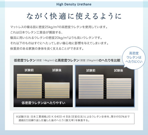 エアーΣ 折りたたんで収納できる エヴァ エアー セミシングル ショートの通販はau PAY マーケット - e-バザール|商品ロットナン ポケットコイル入り 快眠 敷布団マットレス 薄型・軽量・高通気 EVA Air シングル