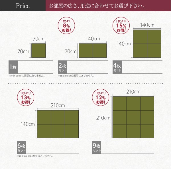 期間限定特価 8色から選べる 純国産ヘリなしインテリアユニット畳 arun アラン 4枚入りの通販はau PAY マーケット - e-バザール|商品ロットナンバー:303913164 100%新品豊富な