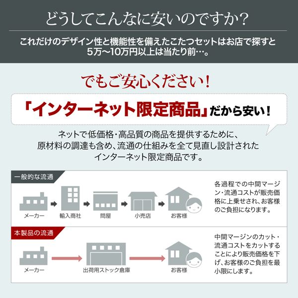 人気SALEHOT アーバンモダンデザインこたつ 長方形 (75×105cm) コタツ 炬燵の通販はau PAY マーケット - e-バザール|商品ロットナンバー:30391 VADIT CFK バディット シーエフケー こたつテーブル単品 鏡面仕上 高品質安い