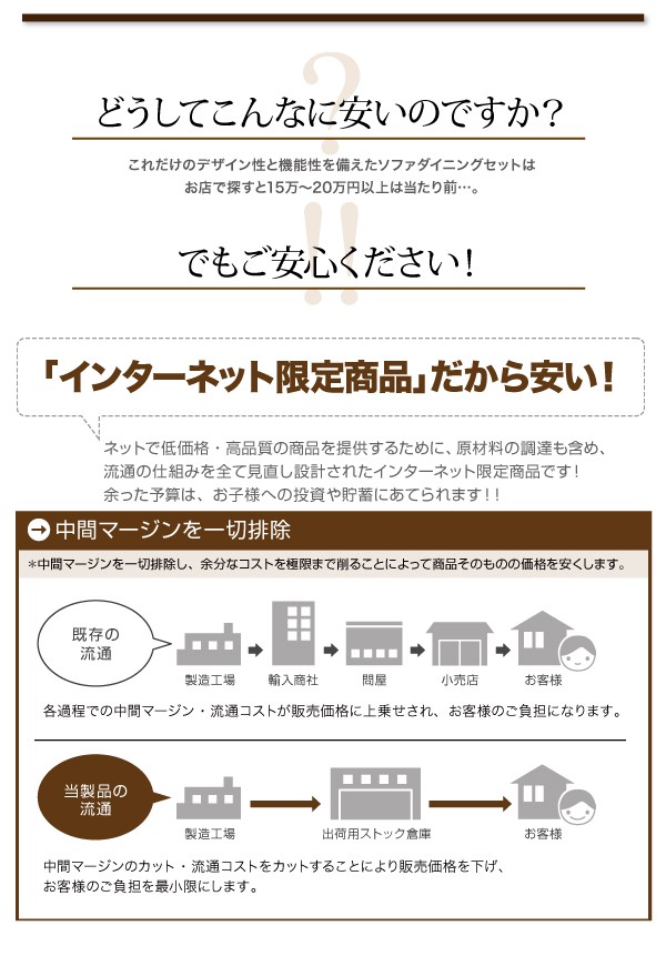 ソファ こたつもソファも高さ調節できるソファダイニングセット + ベンチ1脚) の通販はau PAY マーケット - e-バザール|商品ロットナン Famoria ファモリア 4点セット(ダイニングテーブル + 1Pソファ2脚 ベンチ