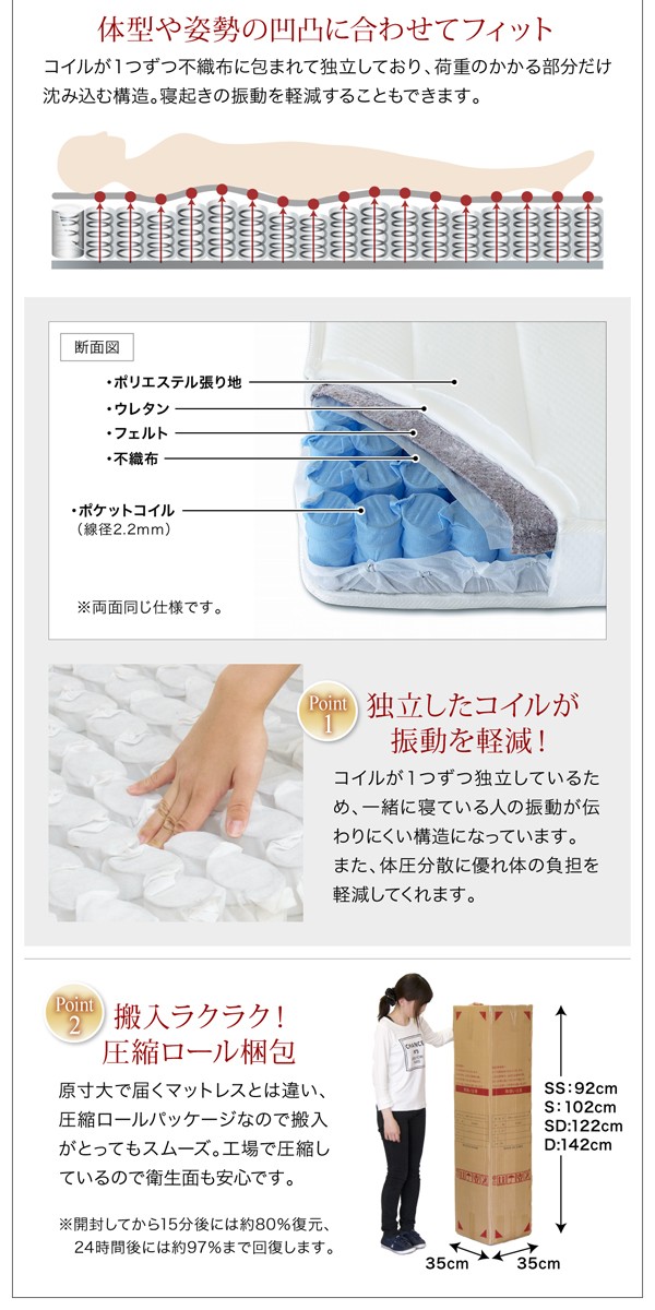 HOT特価 レザーベッド 棚付き コンセント付き すのこベッド Ivan イヴァン ラテックス入り国産ポケットコイルマットレス付き シングルサイズの通販はau PAY マーケット - e-バザール|商品ロットナン お得本物保証