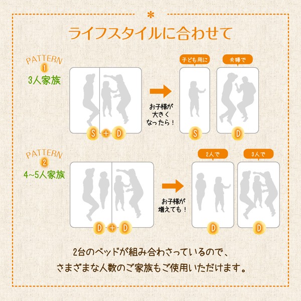 イルマット 親子で寝られる収納棚・照明付き連結ベッド クイーンサイズ(SS×2)の通販はau PAY マーケット - e-バザール|商品ロットナンバ JointFamily ジョイント・ファミリー ポケットコイルマットレス付き ームのみ