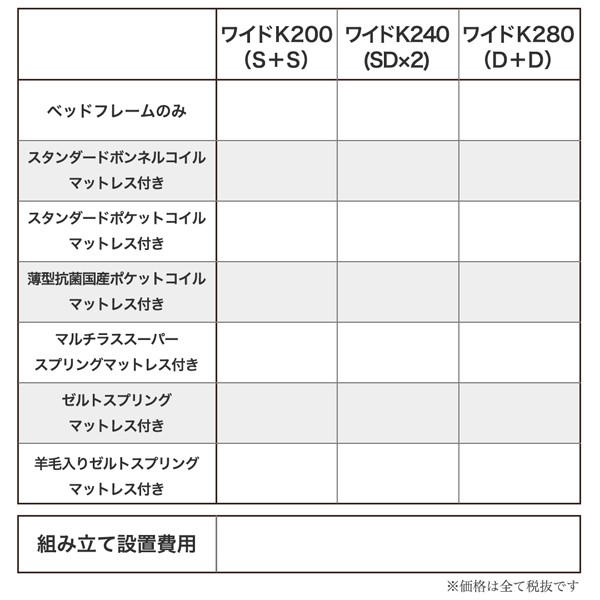 在庫あ新品 組立設置付 ワイドK280の通販はau PAY マーケット - e-バザール|商品ロットナンバー:322559127 高さ調整できる国産ファミリーベッド LANZA ランツァ 羊毛入りゼルトスプリングマットレス付き 人気SALE新作登場