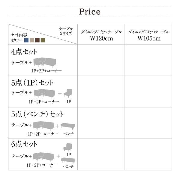 好評超激得 年中快適 こたつもソファも高さ調節 リビングダイニングセット Maine メーヌ 4点セット(テーブル + 2Pソファ1脚 + 1Pソファ1脚 + コーナの通販はau PAY マーケット - e-バザール|商品ロットナンバ 爆買い