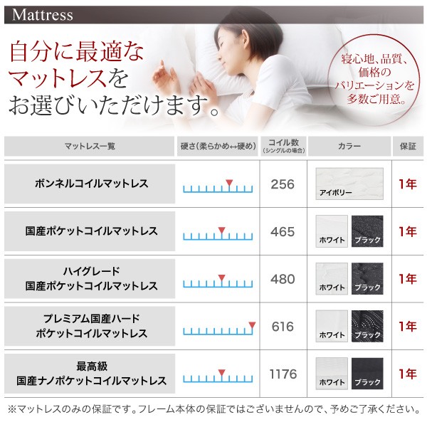 格安超激安 高級 (S + SD) (シングルサイズ の通販はau PAY マーケット - e-バザール|商品ロットナン ウォルナット材 ツインベッド Fidelio フィデリオ 最高級国産ナノポケットコイルマットレス付き ツイン 大特価得価