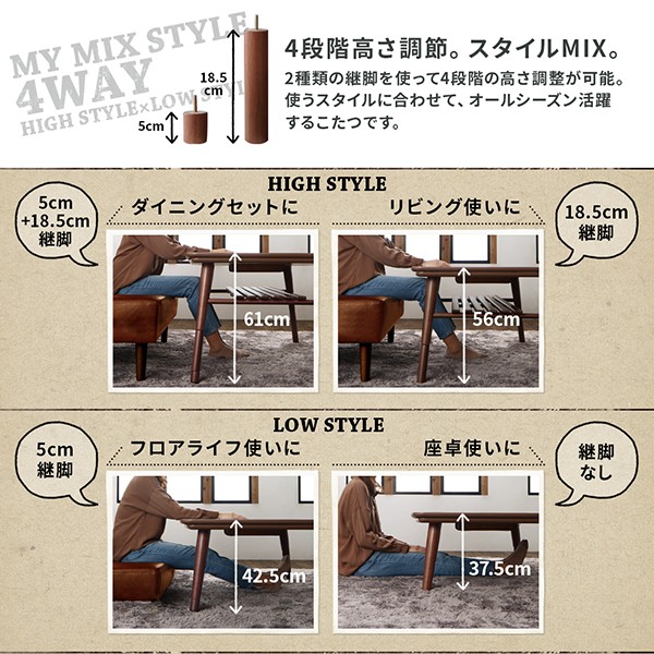 特価最新作 こたつもソファも高さ調節 ソファ1脚 + アームソファ1の通販はau PAY マーケット - e-バザール|商品ロットナ ヴィンテージリビングダイニング CLICK クリック 3点セット (ダイニングテーブル + 格安得価