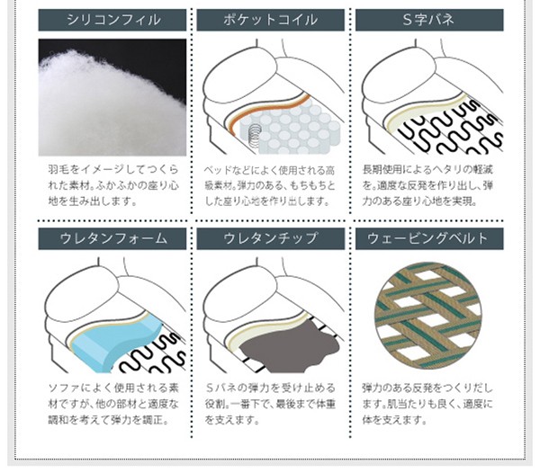 限定品好評 日本の家具メーカーがつくった 1Pの通販はau PAY マーケット - e-バザール|商品ロットナンバー:379547979 贅沢仕様のくつろぎ ハイバックソファ レザータイプ ソファ&オットマンセット 2023正規品