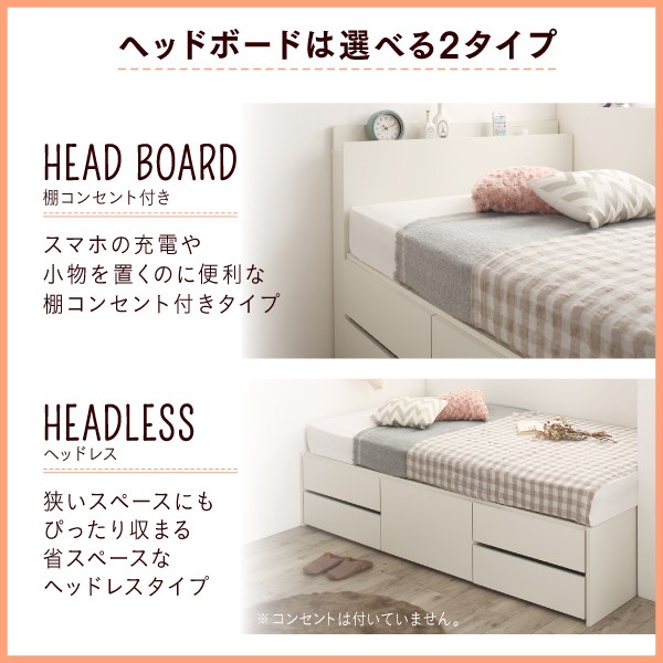 新作通販═ Loppis セミシングルベッド ベット の通販はau PAY マーケット - e-バザール|商品ロット ロッピス 薄型スタンダードポケットコイルマットレス付き ヘッドレス セミシングルサイズ ショート丈 NEW定番