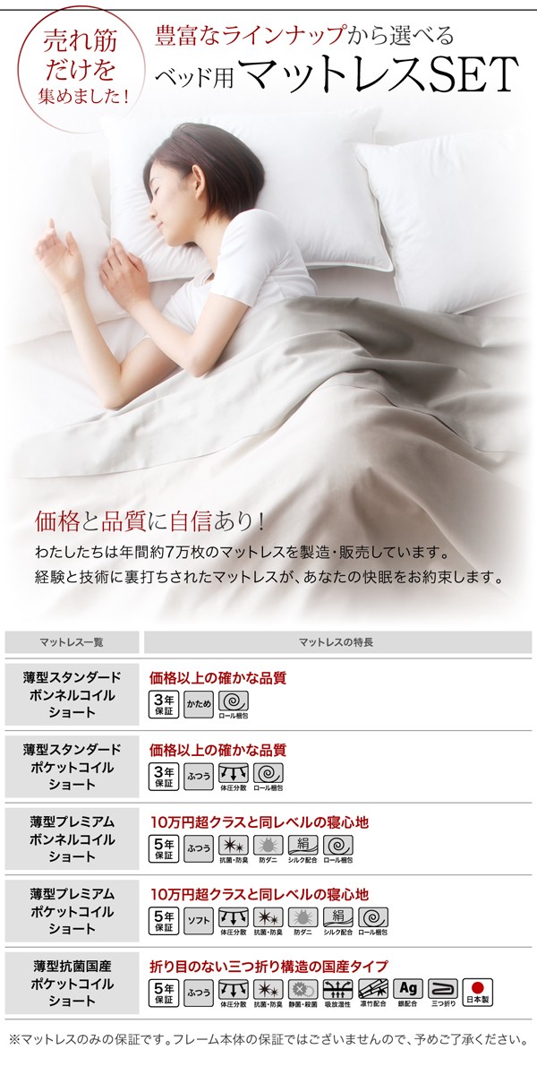 新作通販═ Loppis セミシングルベッド ベット の通販はau PAY マーケット - e-バザール|商品ロット ロッピス 薄型スタンダードポケットコイルマットレス付き ヘッドレス セミシングルサイズ ショート丈 NEW定番