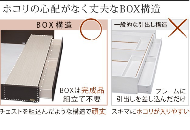 HOT新作登場 ヘッドボードレスベッド フランスベッド セミダブルの通販はau PAY マーケット - e-バザール|商品ロッ 〔バート〕 引出しタイプ セミダブル マルチラススーパースプリングマットレスセット 大得価通販