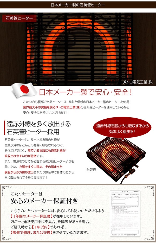 HOT通販 ウォールナットの天然木化粧板こたつ布団セット(7柄)日本メーカー製|Mill-ミル- 石英管ヒーの通販はau PAY マーケット - e-バザール|商品ロット 家具 床傷防止フェルト付き 滑り止め付き 人気定番限定SALE