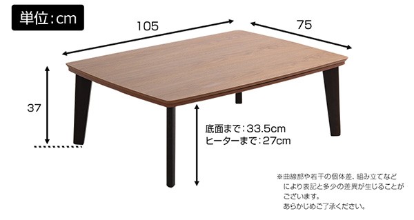 HOT通販 ウォールナットの天然木化粧板こたつ布団セット(7柄)日本メーカー製|Mill-ミル- 石英管ヒーの通販はau PAY マーケット - e-バザール|商品ロット 家具 床傷防止フェルト付き 滑り止め付き 人気定番限定SALE
