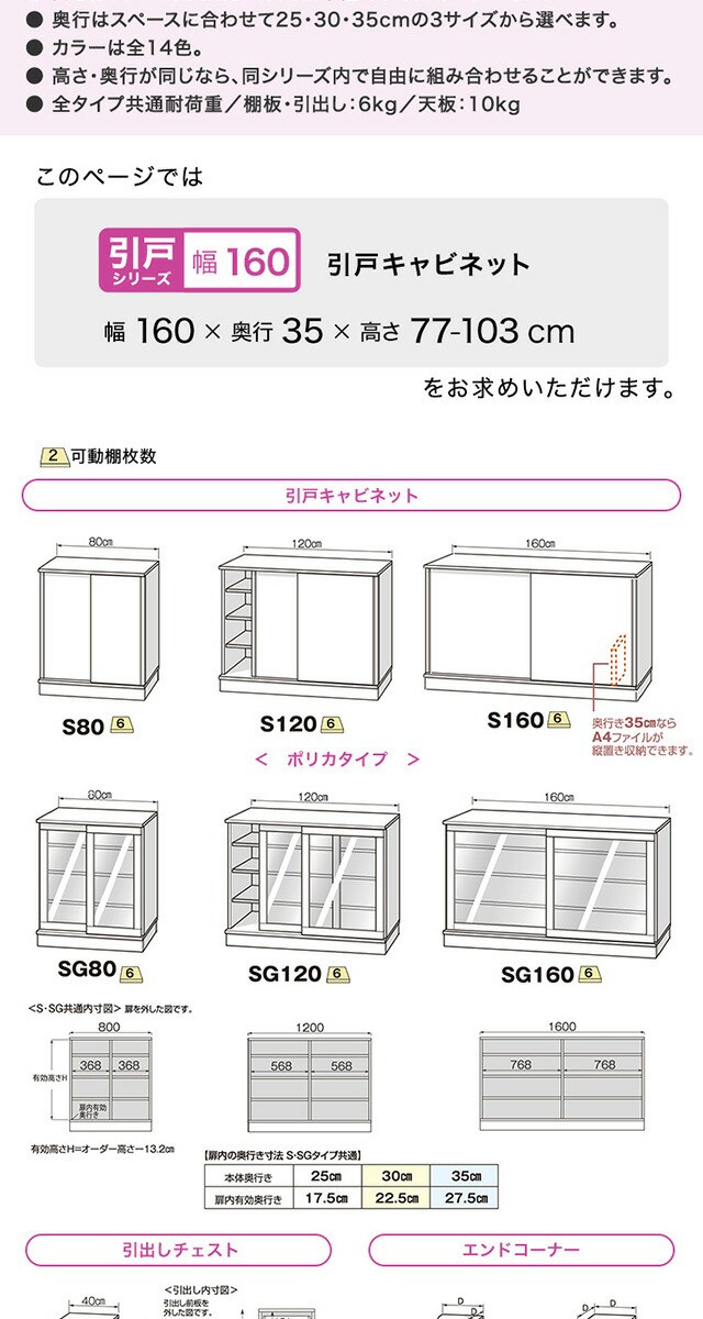 キャビネット キッチンカウンター 幅160cm×奥行35cm 【引戸シリーズ