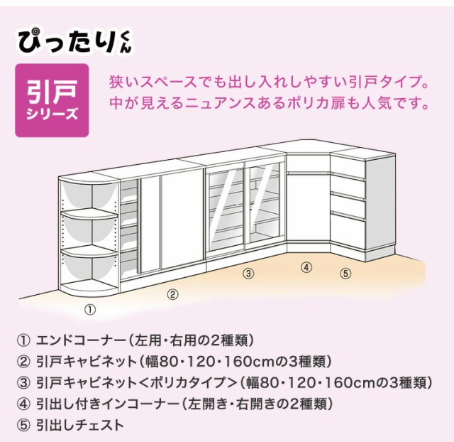 キャビネット キッチンカウンター 幅160cm×奥行25cm (ポリカタイプ