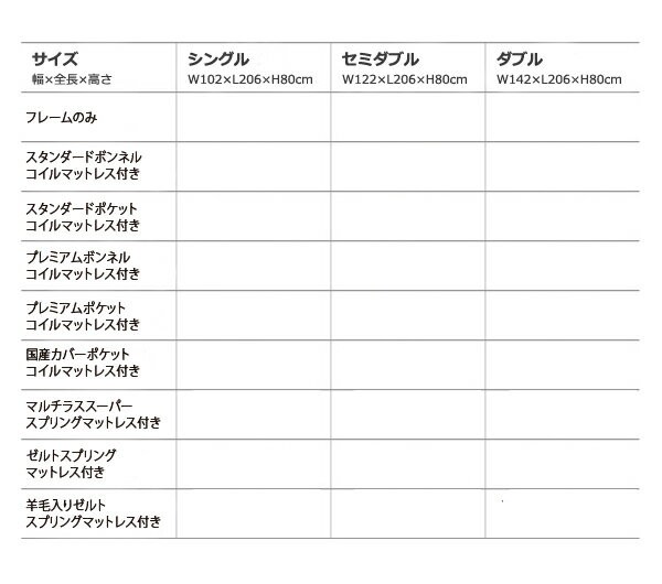 高評価格安 鏡面 光沢 仕上げ 棚付き コンセント付き モダンデザイン すのこベッド Degrace ディ グレース スタンダードポケットコイルマットレス付の通販はau PAY マーケット - e-バザール|商品ロットナ 安いHOT