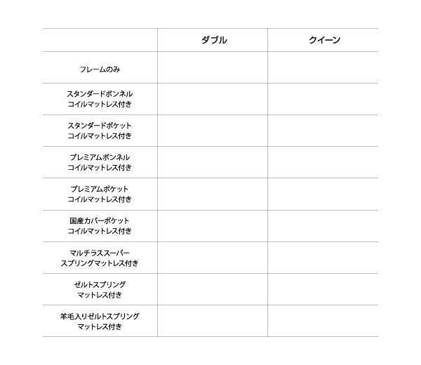 高品質格安 大型ベッド ダブルサイズ ダブルベッド ベットの通販はau PAY マーケット - e-バザール|商品ロットナンバー:32255 モダンデザイン 高級レザー Gerade ゲラーデ ゼルトスプリングマットレス付き 国内全数検品