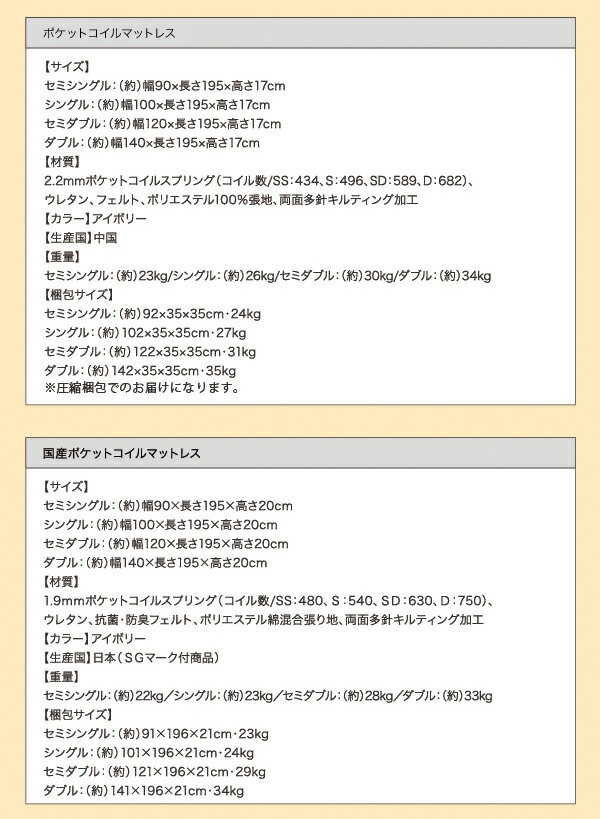 激安単価で フレーム・マットレスセット-連結ベッド 親子で寝られる 将来分割できる JointEaseジョイント・イース 天然ラテックス入日本