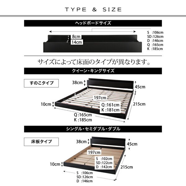 最新作安い シングルベッド 棚付き コンセント付き フロアベッド ローベッド Verhill ヴェーヒル フレームのみシングルサイズ シングルベット ベッドの通販はau PAY マーケット - e-バザール|商品ロットナ 新作2023