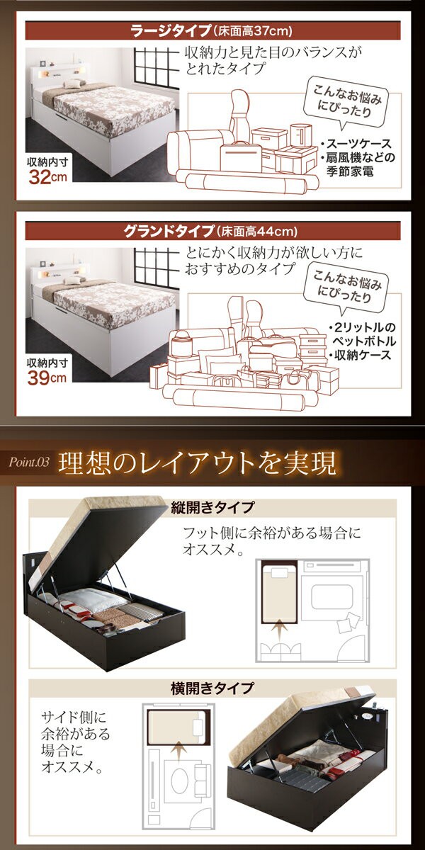 コイルマッ モダンライト 薄型スタンダードボンネルコイルマットレス付き 縦開き の通販はau PAY マーケット - e-バザール|商品ロットナ コンセント ガス圧式 大容量 跳ね上げベッド Lunalight ルナライト ⓶いてご