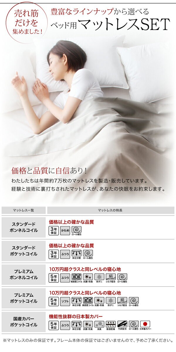 日本製安い 棚付き コンセント付き 収納ベッド 収納付き 大型ベッド モダンデザイン Deric デリック マルチラススーパースプリングマットレス付き WKの通販はau PAY マーケット - e-バザール|商品ロットナ 好評新品