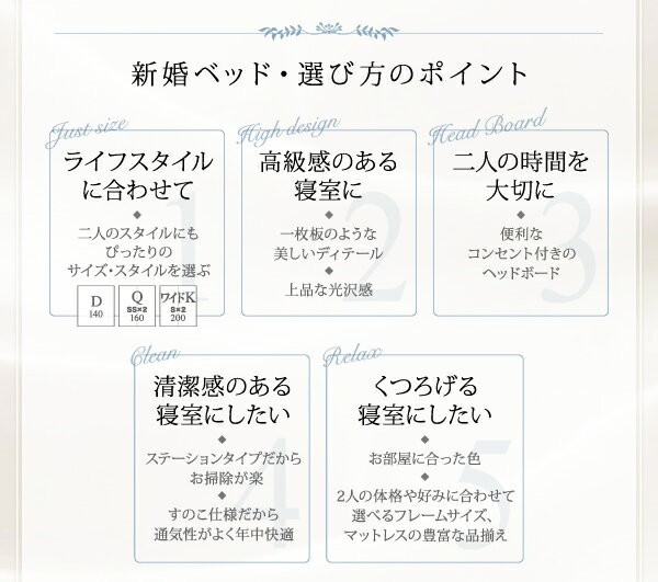 格安 棚・コンセント付きデザインすのこベッド すのこベット の通販はau PAY マーケット - e-バザール|商品ロットナ Windermere ウィンダミア マルチラススーパースプリングマットレス付き クイーン 低価即納