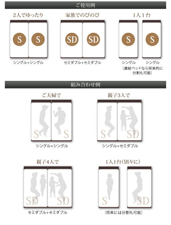 ポケットコ㊈ お客様組立 エルネスティ 薄型抗菌国産ポケットコイルマットレス付き 床板 B(S)+A(の通販はau PAY マーケット - e-バザール|商品ロットナン 連結 分割 棚付き コンセント付き 収納ベッド Ernesti 』ポケットコ