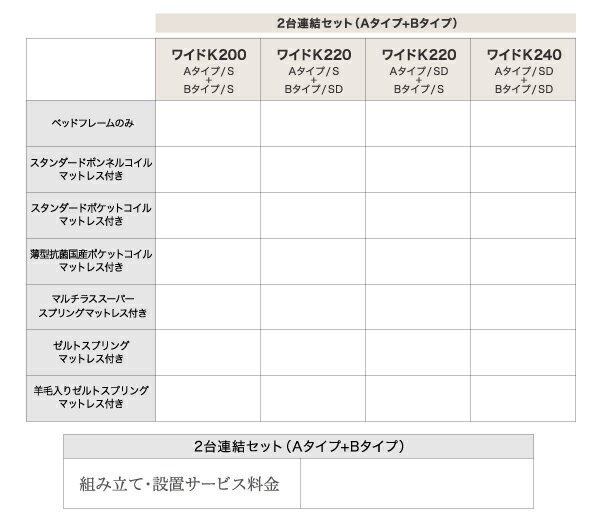 ポケットコ㊈ お客様組立 エルネスティ 薄型抗菌国産ポケットコイルマットレス付き 床板 B(S)+A(の通販はau PAY マーケット - e-バザール|商品ロットナン 連結 分割 棚付き コンセント付き 収納ベッド Ernesti 』ポケットコ