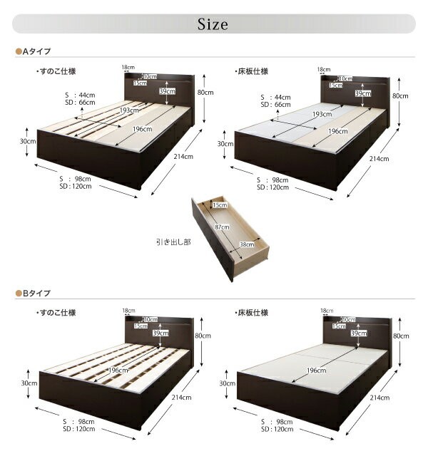 ポケットコ㊈ お客様組立 エルネスティ 薄型抗菌国産ポケットコイルマットレス付き 床板 B(S)+A(の通販はau PAY マーケット - e-バザール|商品ロットナン 連結 分割 棚付き コンセント付き 収納ベッド Ernesti 』ポケットコ