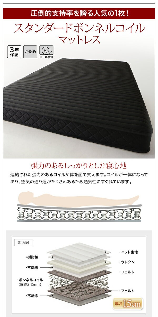 ポケットコ㊈ お客様組立 エルネスティ 薄型抗菌国産ポケットコイルマットレス付き 床板 B(S)+A(の通販はau PAY マーケット - e-バザール|商品ロットナン 連結 分割 棚付き コンセント付き 収納ベッド Ernesti 』ポケットコ