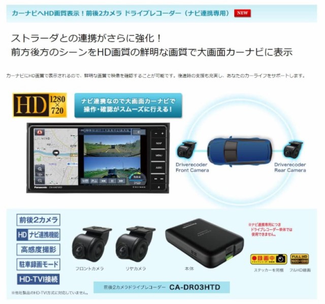 今季も再入荷 Panasonic パナソニック ストラーダ CN-HA01WD 7V型