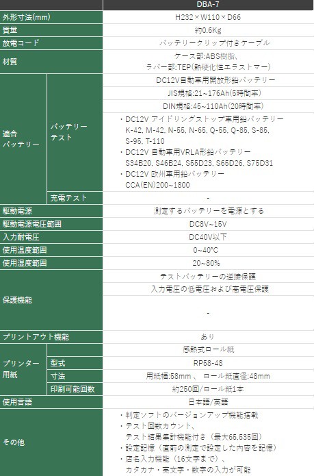 代引不可 ご購入特典付き Gsユアサ バッテリーテスター Dba 7 当店人気 送料無料 Www Medicinfo Ro