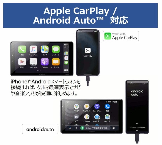 9V型HD/Bluetooth/USB/チューナー・DSP DMH-SF700