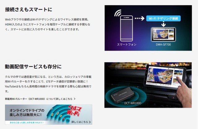 9V型HD/Bluetooth/USB/チューナー・DSP DMH-SF700