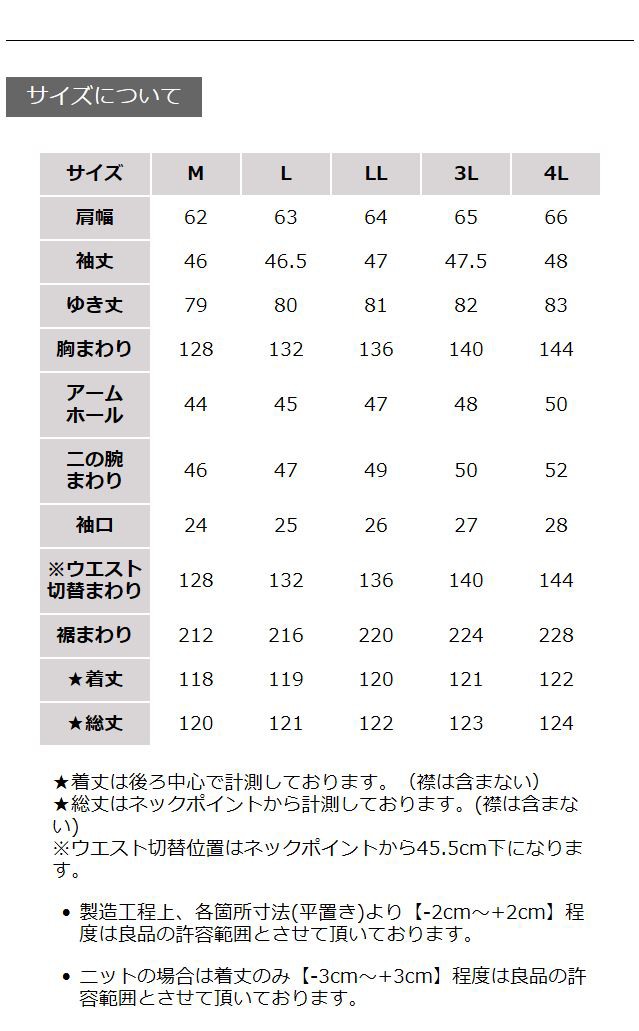 チェックなワンピース momiji レディース シャツワンピース 長袖