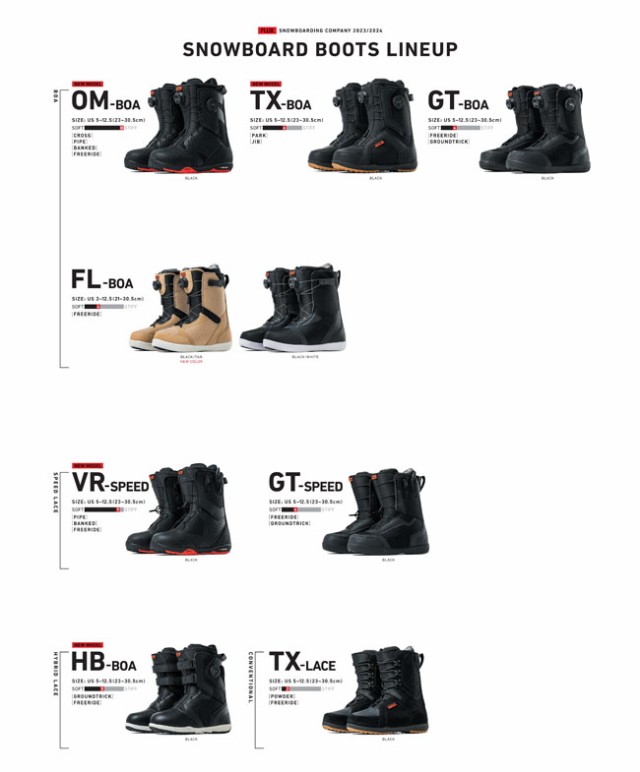 予約 フラックス ブーツ FLUX BOOTS OM-BOA 23-24 ボア メンズ レディース スノーボード スノボ カービングの通販は