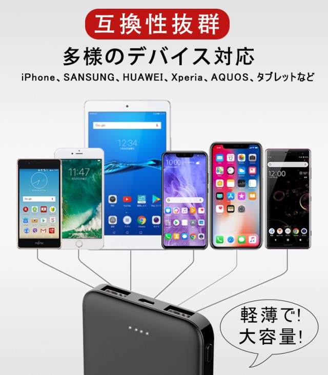 6800mAh 大容量 モバイルバッテリー 急速充電 超小型 ミニ型 最小最軽最薄 超薄型 軽量 USB2ポート 楽々収納 コンパクト 充電器 PL保険の通販はau  PAY マーケット - 明誠ショップ